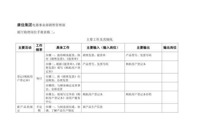 展厅助理岗位手册表格二