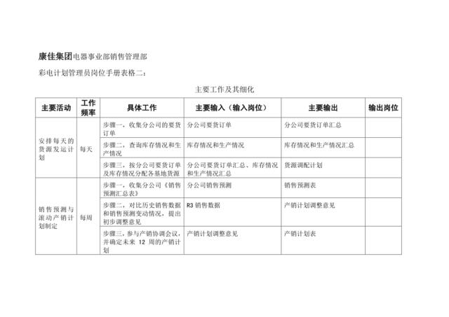 彩电计划管理员岗位手册表格二