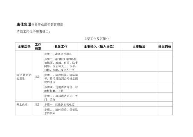 清洁工岗位手册表格二