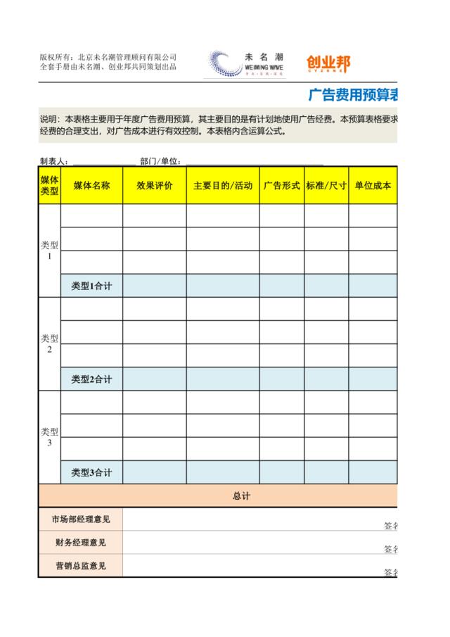 6广告费用预算表