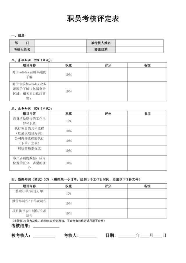 试用期转正考核表（客服部）