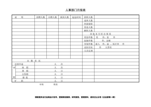 第五节人事部门月报表