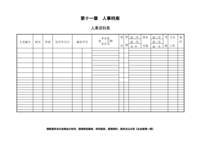 第一节人事资料表