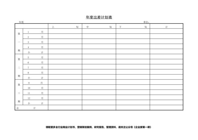 第七节年度出差计划表