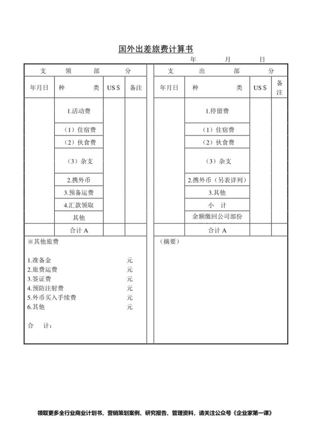 第六节国外出差旅费计算书