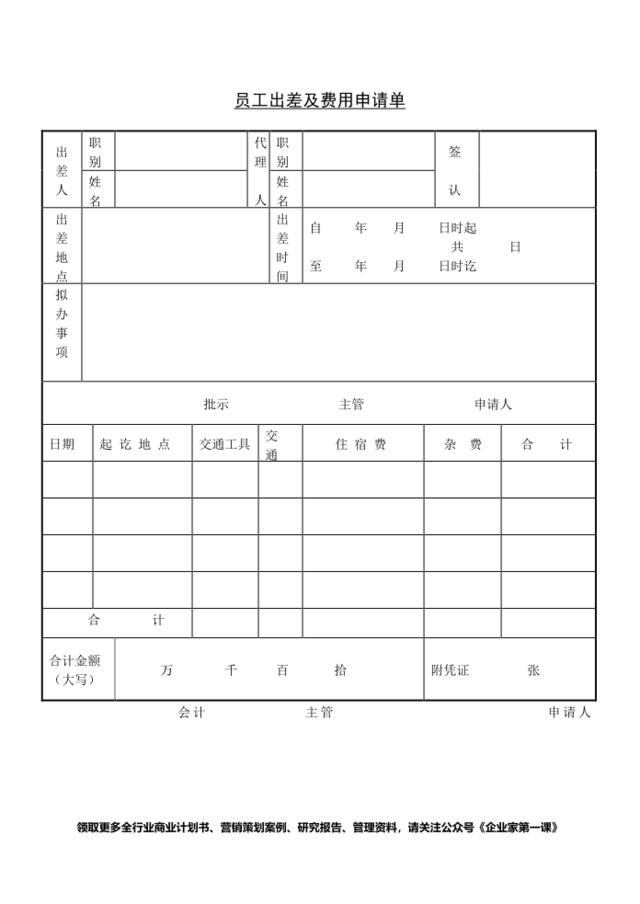 第十七节员工出差及费用申