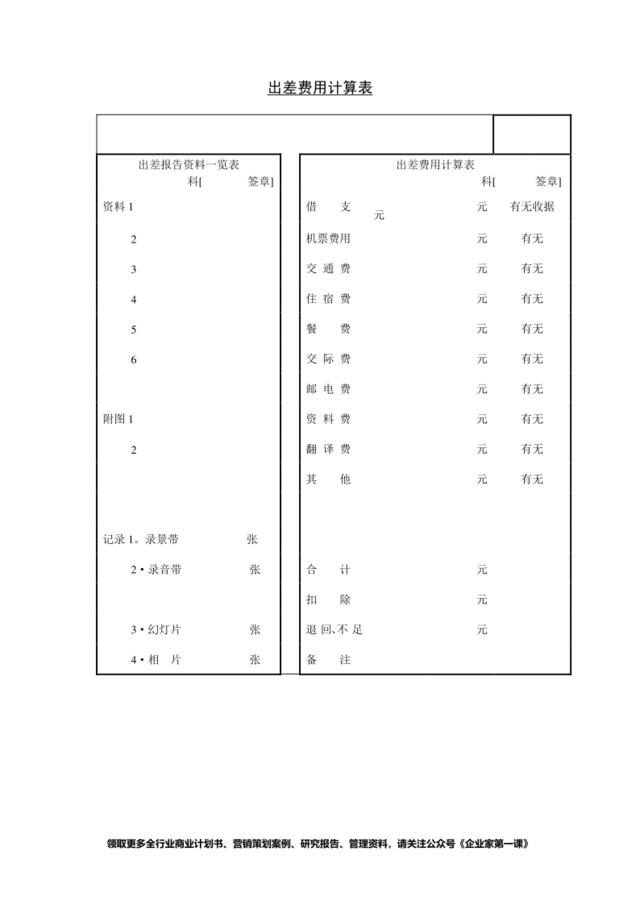 第十五节出差费用计算表