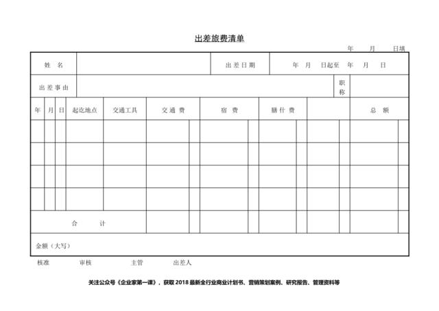 第四节出差旅费清单