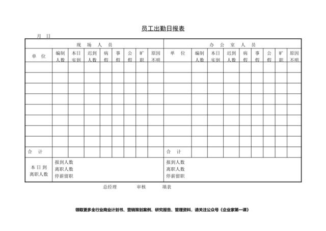 第七节员工出勤日报表