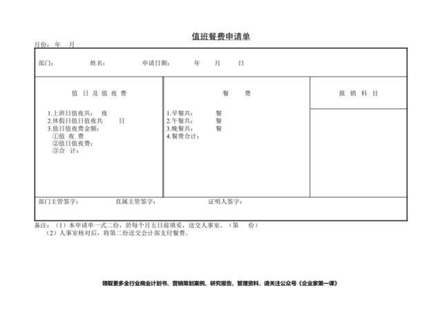 第十三节值班餐费申请单