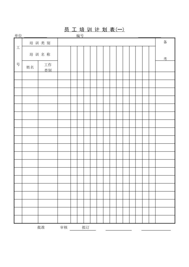 第三节员工培训计划表(一)