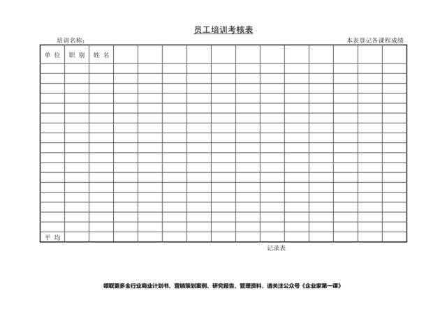 第五节员工培训考核表