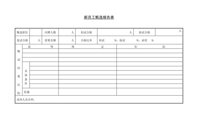 第十二节新员工甄选报告表