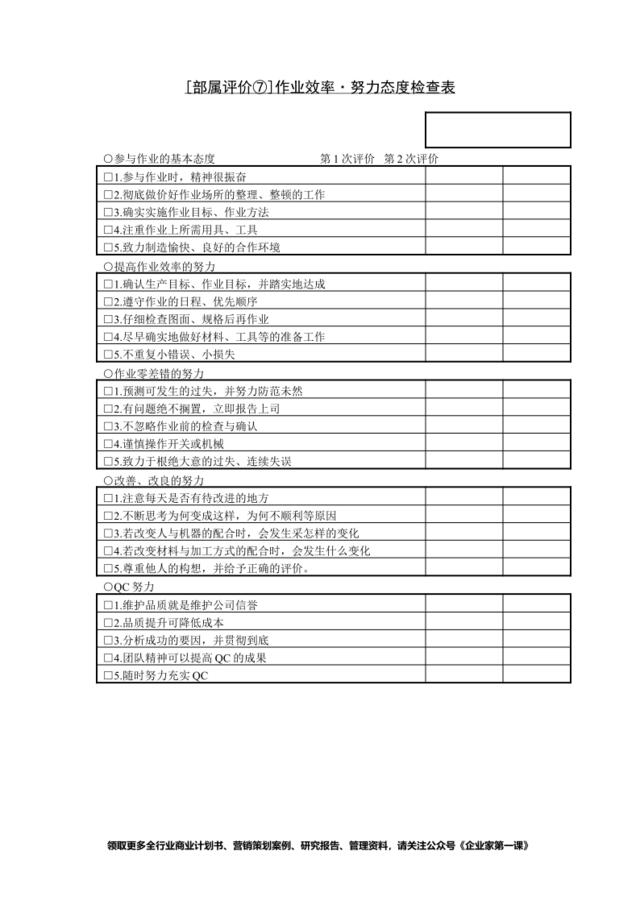 第三十一节[部属评价⑦]作