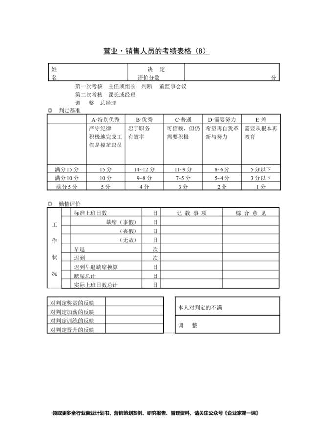 第三十五节营业·销售人员