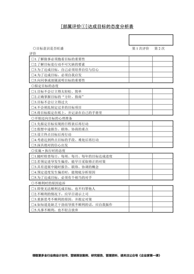 第二十五节[部属评价①]达