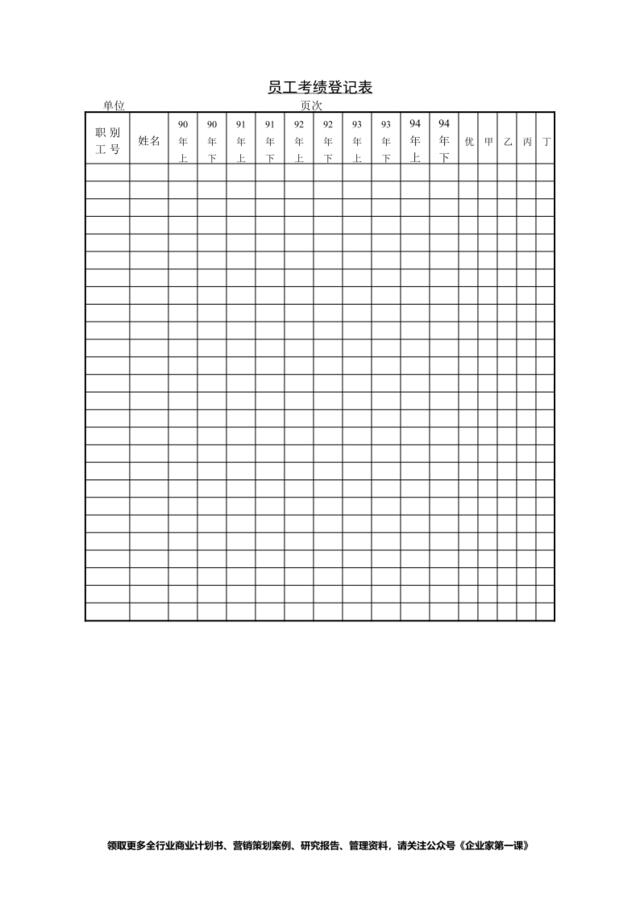 第十三节员工考绩登记表