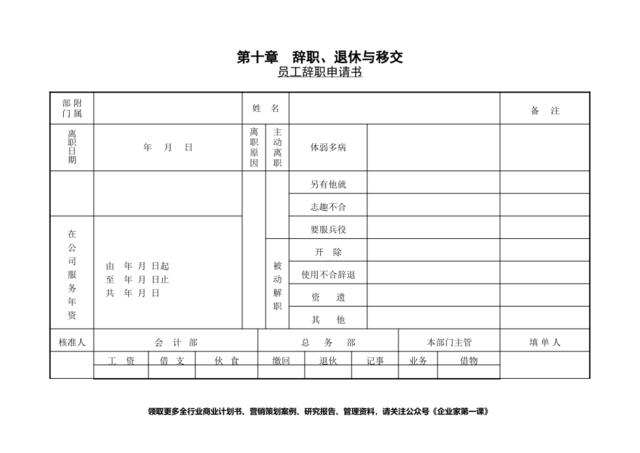 第一节员工辞职申请书