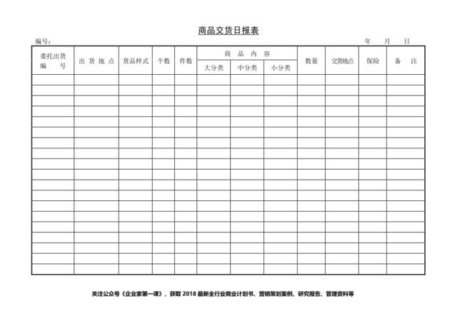 商品交货日报表