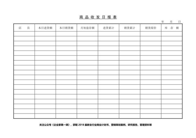 商品收发日报表