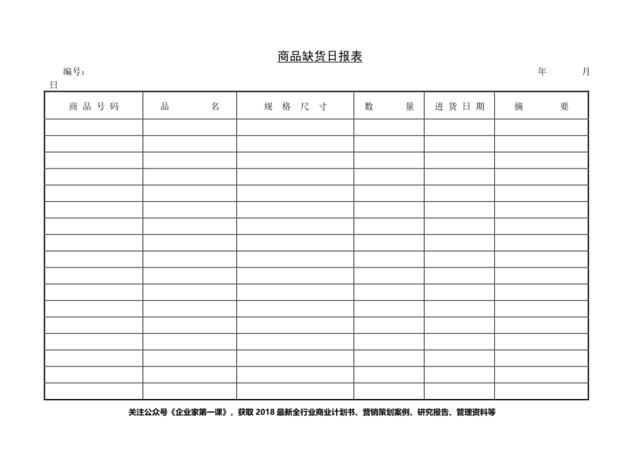 商品缺货日报表