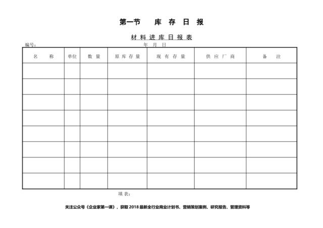 材料进库日报表