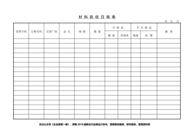 材料验收日报表