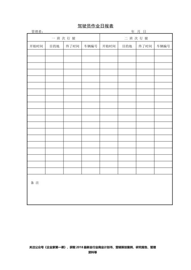 驾驶员作业日报表