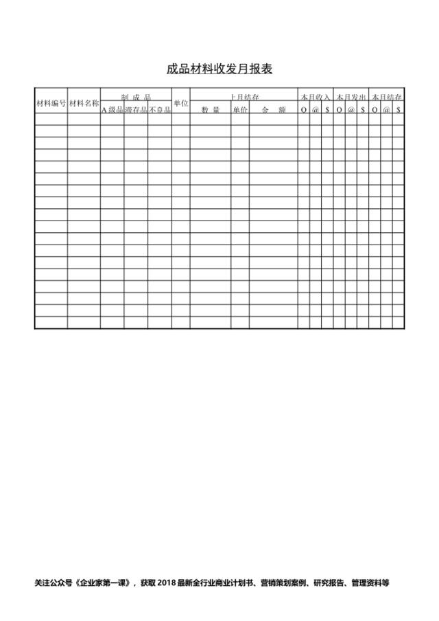 成品材料收发月报表