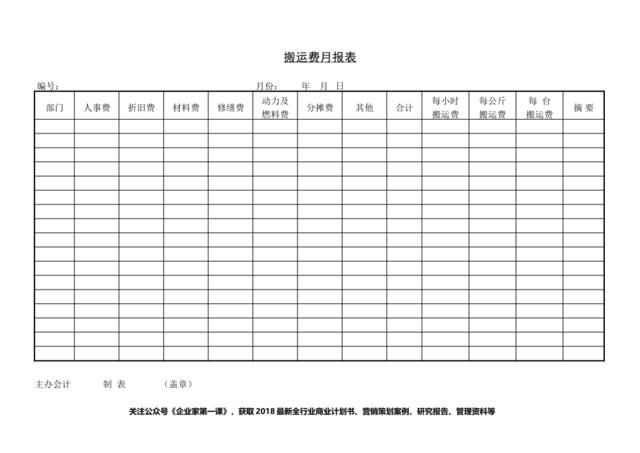 搬运费月报表