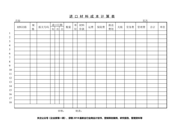 进口材料成本计算表