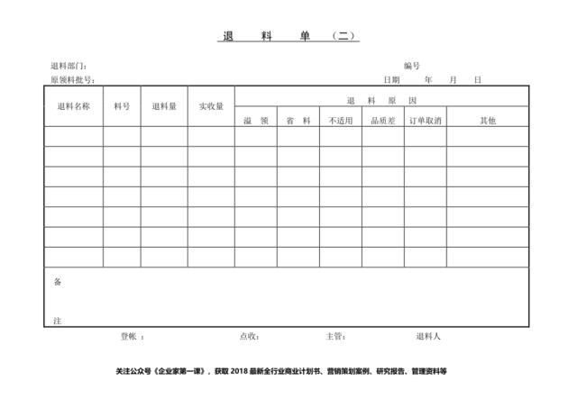 退料单〈二〉