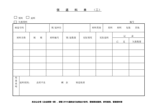 领、退料单〈二〉