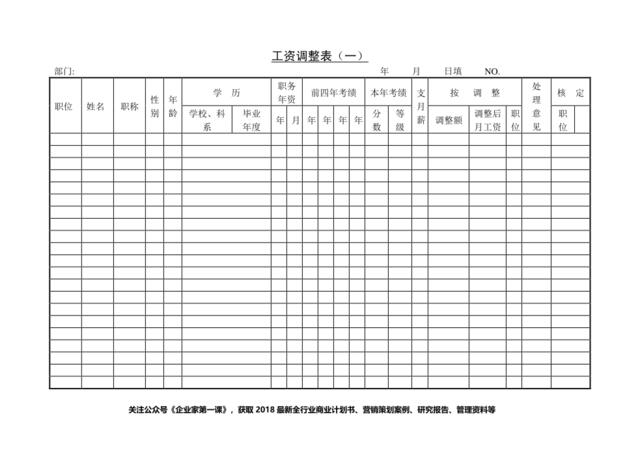 第三节工资调整表（一）