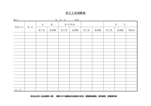 第八节员工工资调整表