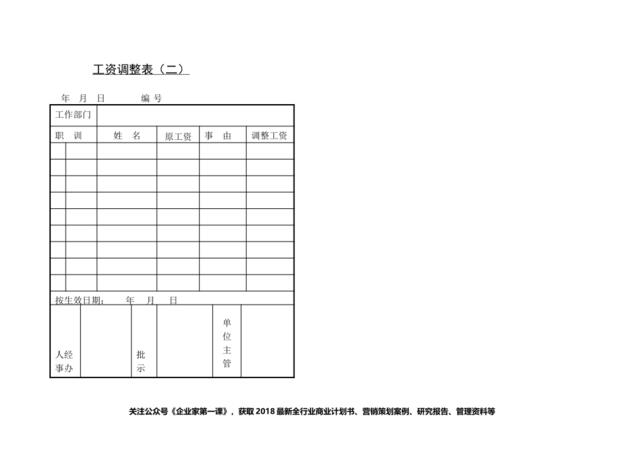 第四节工资调整表（一）