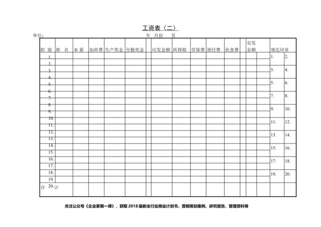 第三节工资表（二）