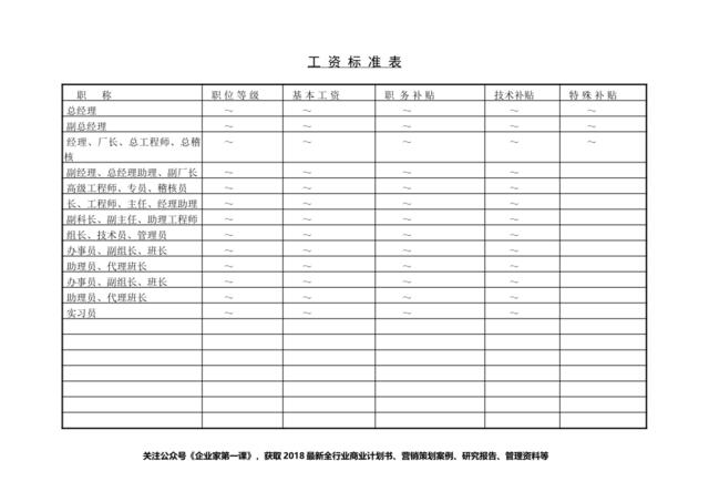 第九节工资标准表