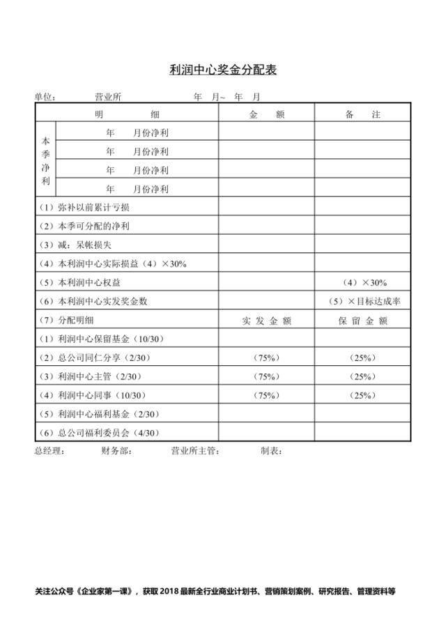 第七节利润中心奖金分配表