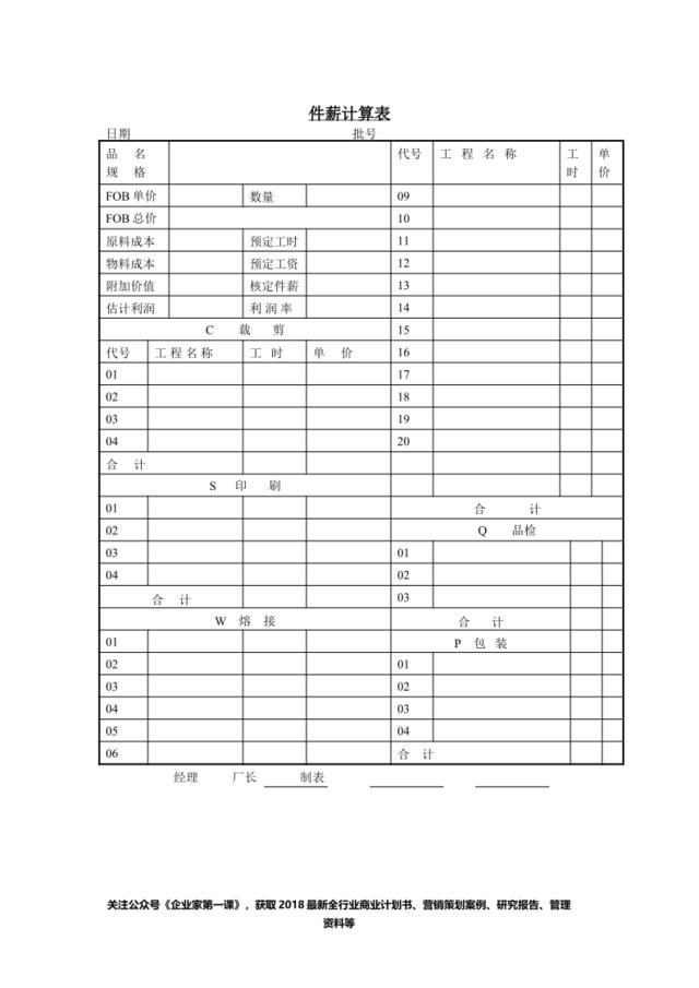 第八节件薪计算表