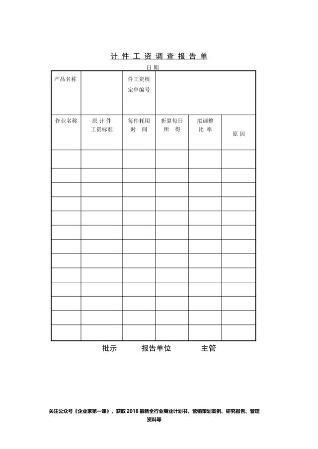 第六节计件工资调查报告单