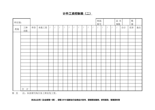 第四节计件工资控制表（二）