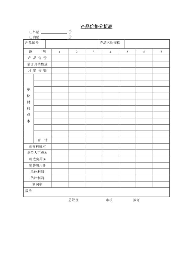 产品价格分析表