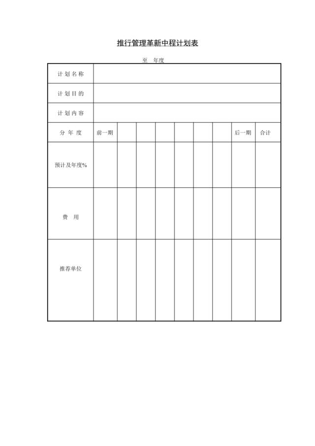 推行管理革新中程计划表