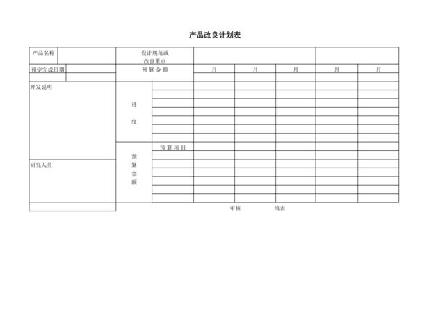 产品改良计划表