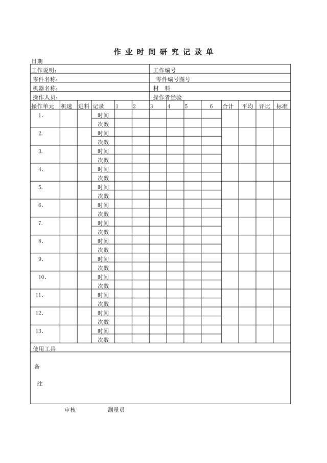 作业时间研究记录单