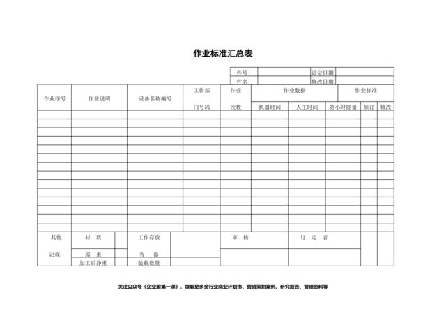 作业标准汇总表