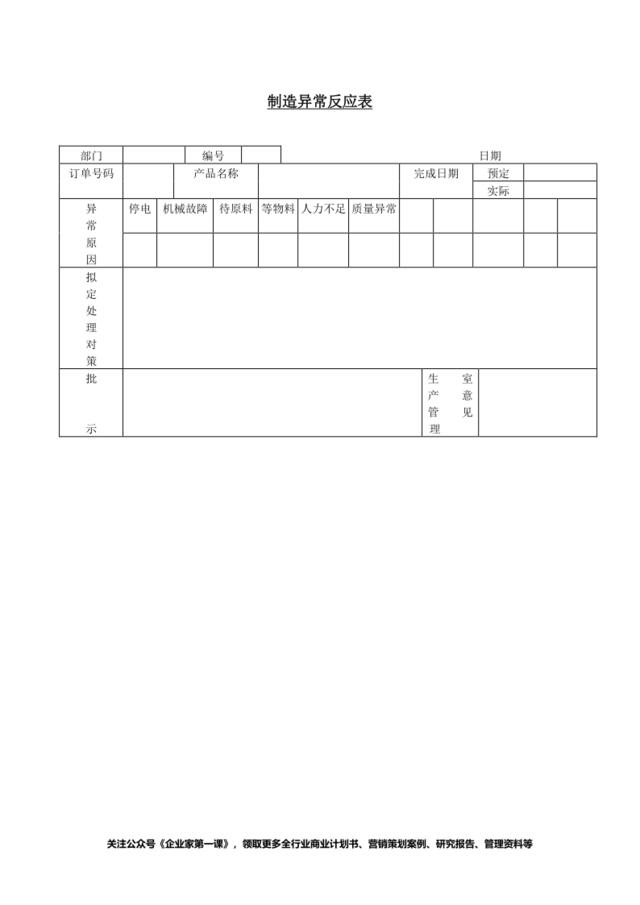 制造异常反应表