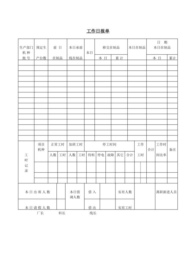 工作日报单