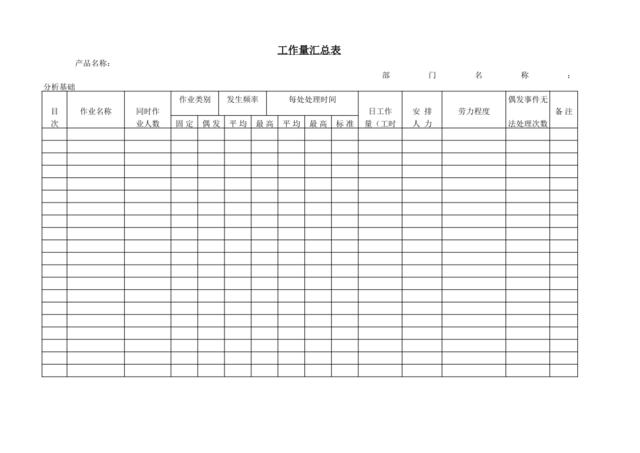 工作量汇总表